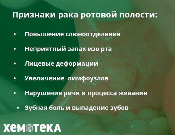 Признаки и симптомы рака полости рта Признаки и симптомы рака полости рта