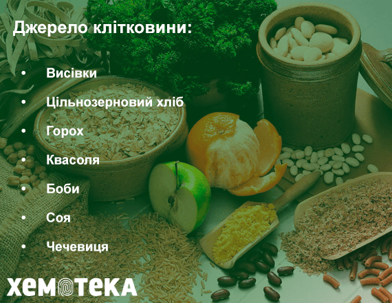 Джерело клітковини Джерело клітковини