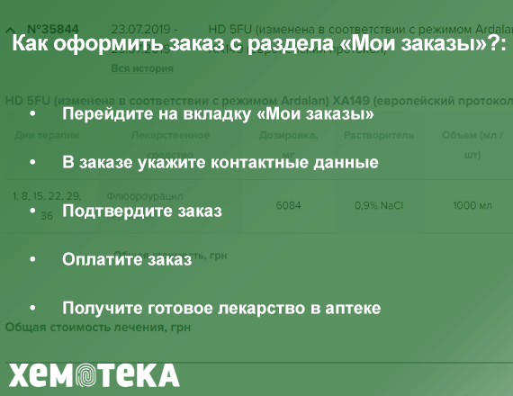 мои заказы мои заказы