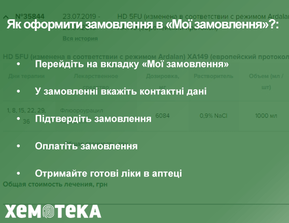 мої замовлення мої замовлення