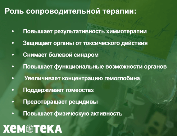 Роль сопроводительной терапии Роль сопроводительной терапии