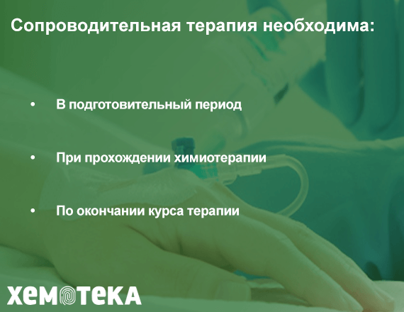 Сопроводительная терапия Сопроводительная терапия