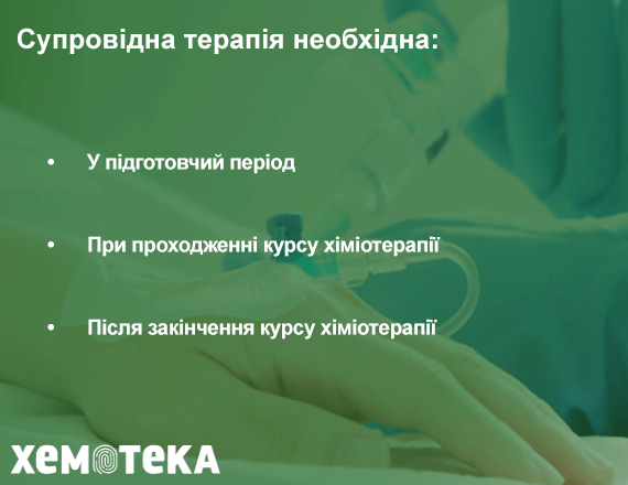 Супровідна терапія Супровідна терапія