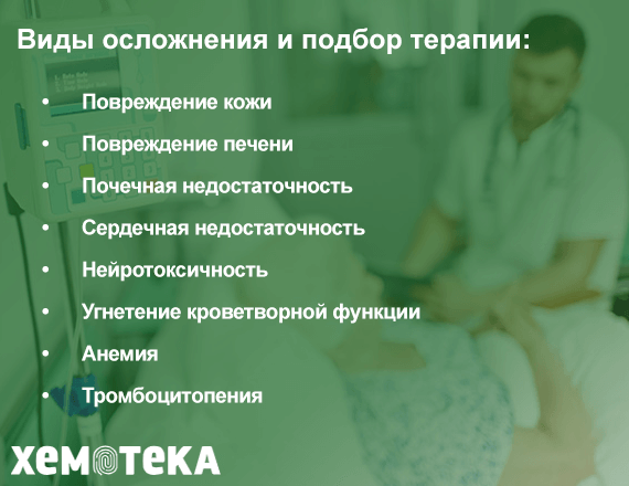 осложнения осложнения