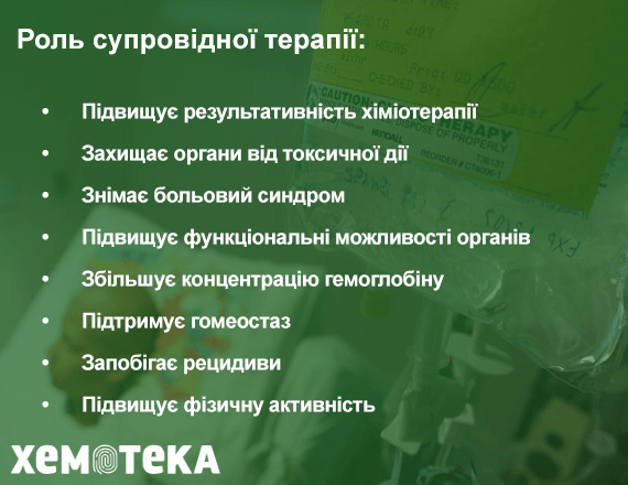 Роль супровідної терапії Роль супровідної терапії