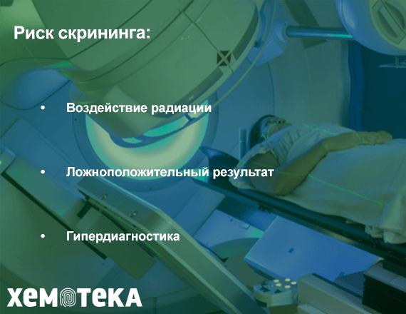 риски риски