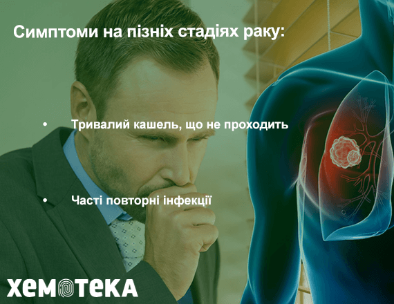 Симптоми Симптоми