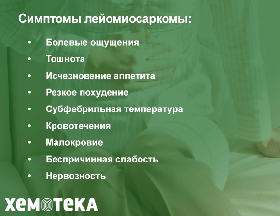 Симптомы Симптомы