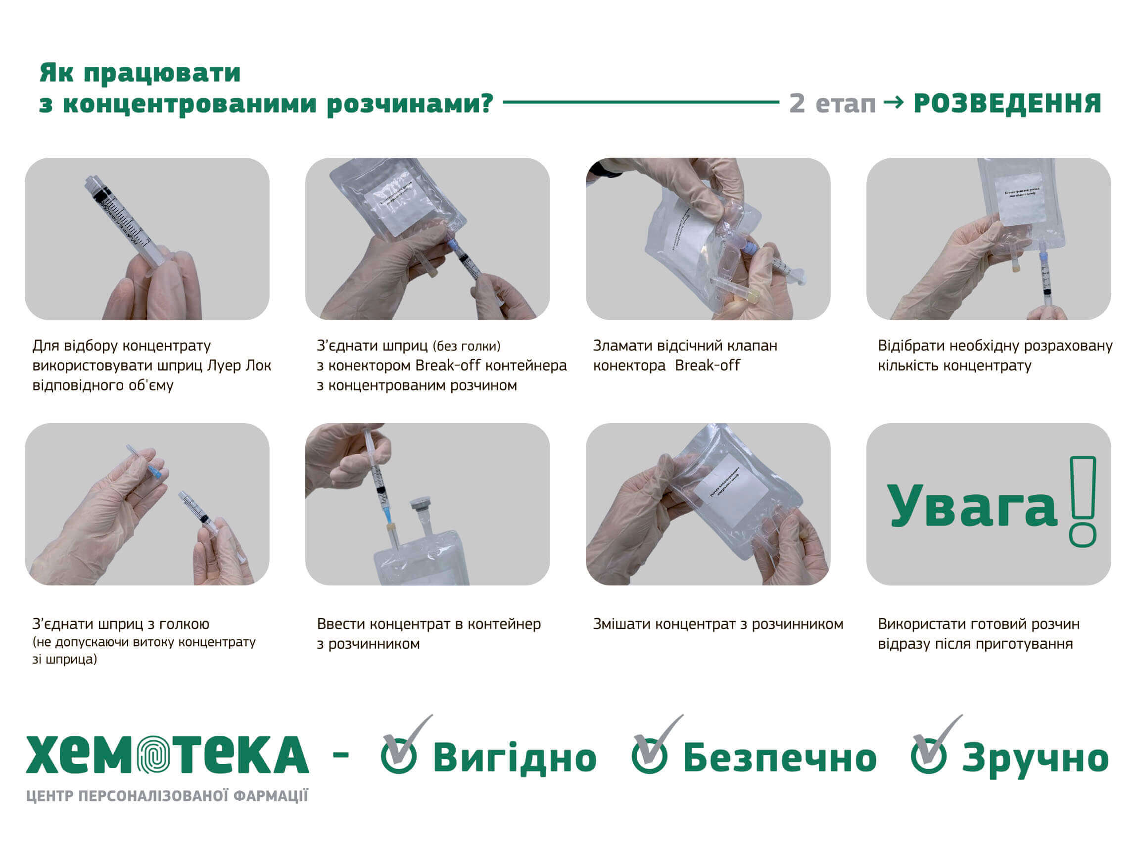 Як працювати з концентрованими розчинами? 2 етап – РОЗВЕДЕННЯ Як працювати з концентрованими розчинами? 2 етап – РОЗВЕДЕННЯ