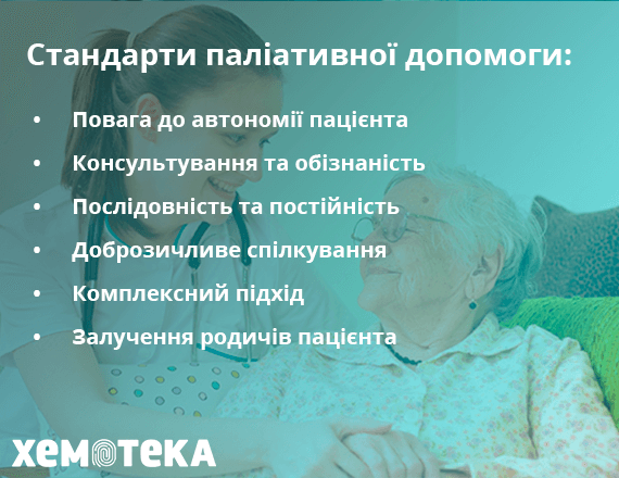 Стандарти паліативної допомоги Стандарти паліативної допомоги