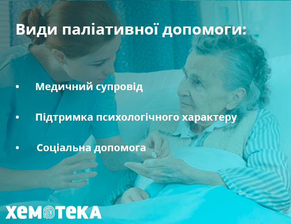 Види паліативної допомоги Види паліативної допомоги