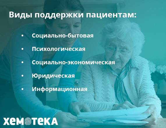 виды поддержки виды поддержки