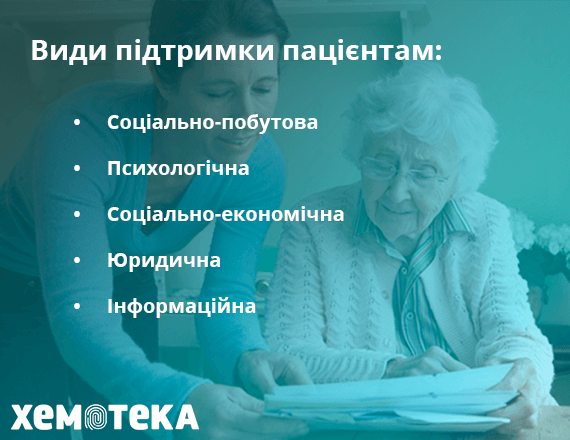 види підтримки види підтримки
