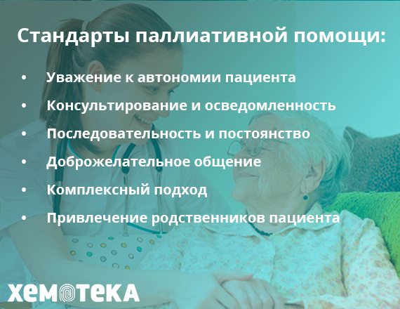 Стандарты паллиативной помощи Стандарты паллиативной помощи