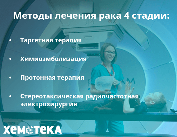 Методы лечения рака 4 стадии Методы лечения рака 4 стадии