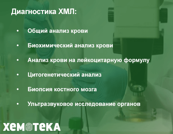 Диагностика Диагностика
