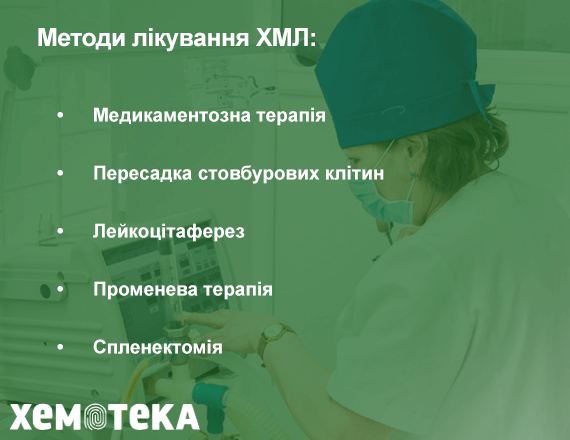 метод лікування метод лікування