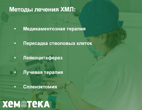 метод лечения метод лечения
