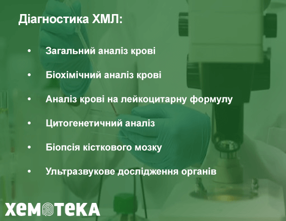 Діагностика Діагностика