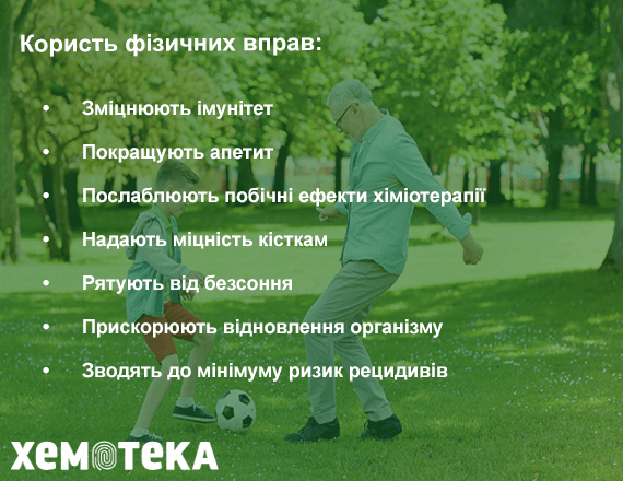 Користь фізичних вправ Користь фізичних вправ
