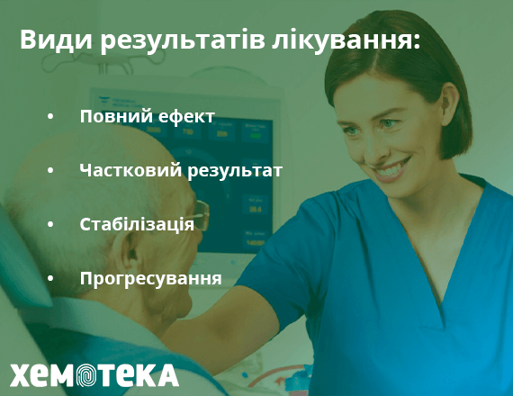результати хіміотерапії результати хіміотерапії