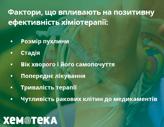 фактори ефективності хіміотерапії фактори ефективності хіміотерапії