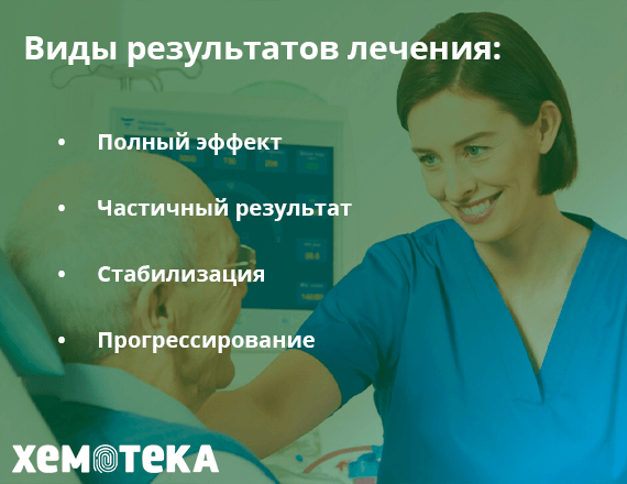 результаты химиотерапии результаты химиотерапии