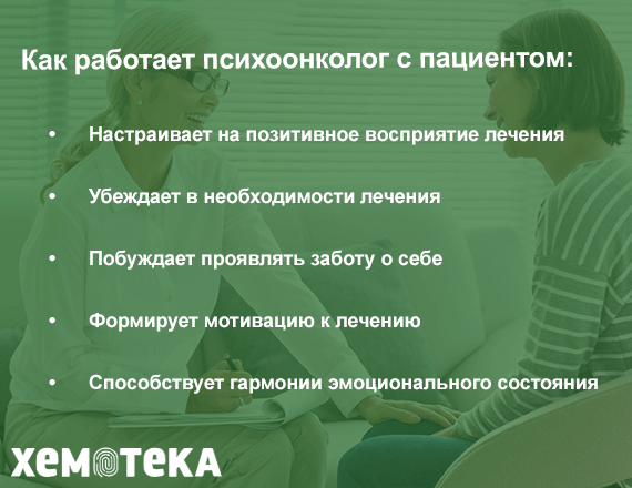 эффективность противоопухолевой терапии эффективность противоопухолевой терапии