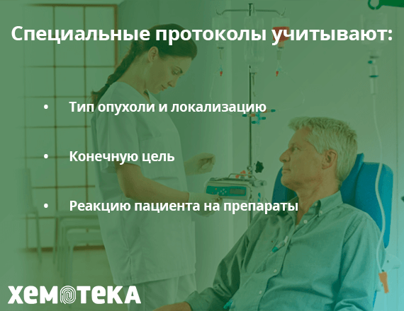 специальные протоколы ХТ специальные протоколы ХТ