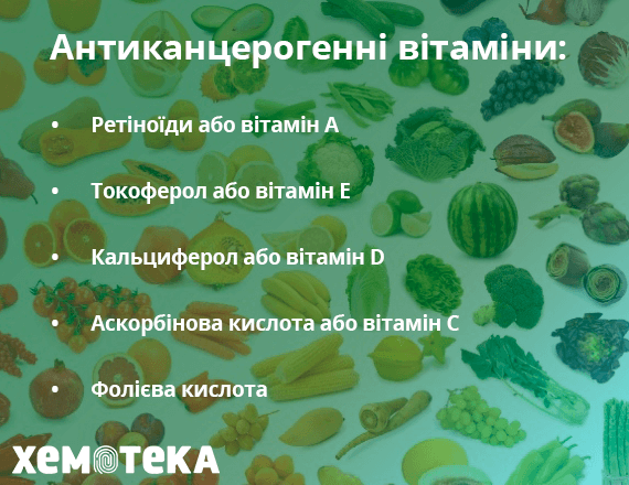 антиканцерогени антиканцерогени