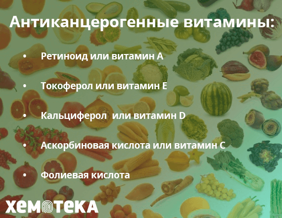 антиканцерогены антиканцерогены