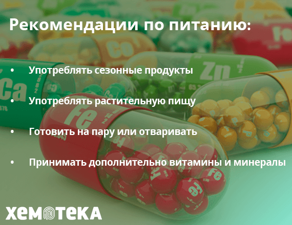 рекомендации по питанию рекомендации по питанию