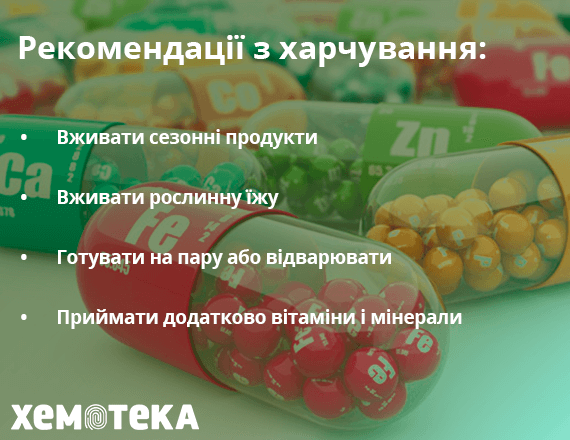 рекомендації з харчування рекомендації з харчування