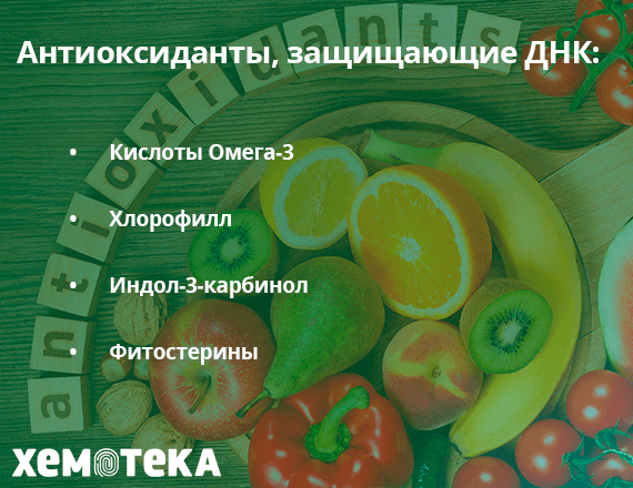 антиоксиданты антиоксиданты