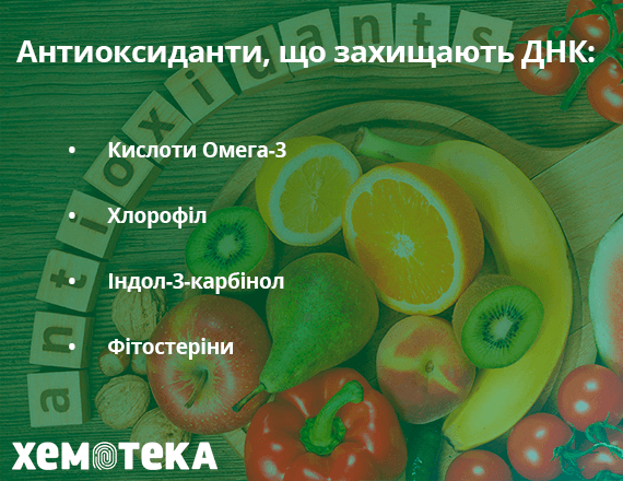 антиоксиданти антиоксиданти