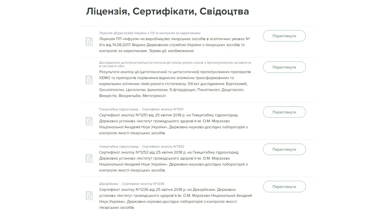 Новые возможности онлайн-платформы сервиса «Хемотека» - фото 5