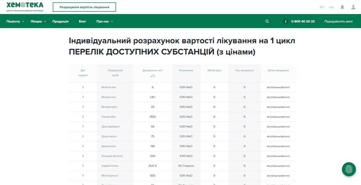 Нові можливості онлайн-платформи сервісу «Хемотека»