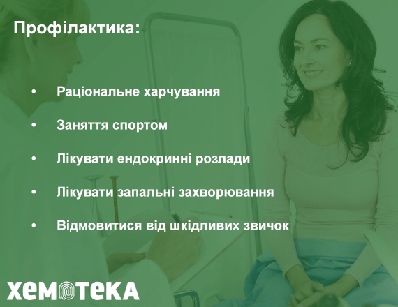 Профілактика Профілактика