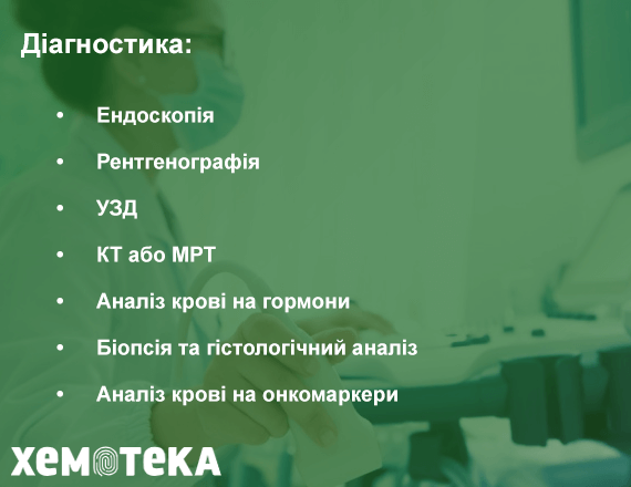 Діагностика Діагностика
