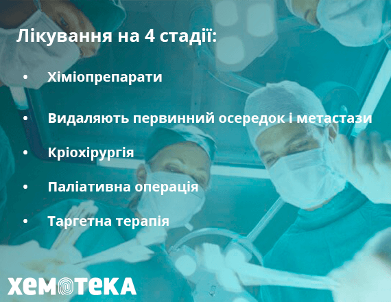 Лікування раку кишківника на 4 стадії Лікування раку кишківника на 4 стадії