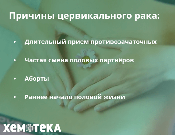 причины цервикального рака причины цервикального рака