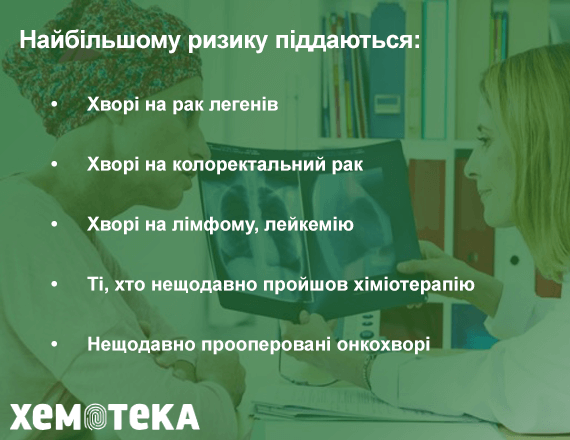 ризик ризик