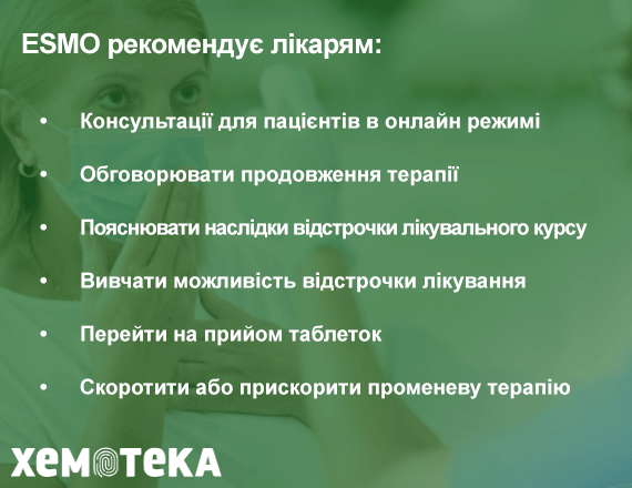 ESMO рекомендує ESMO рекомендує