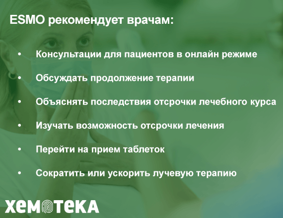 ESMO рекомендует ESMO рекомендует