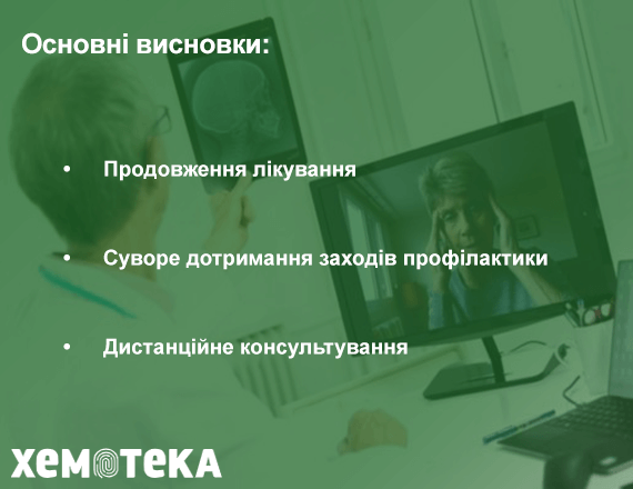 висновки висновки