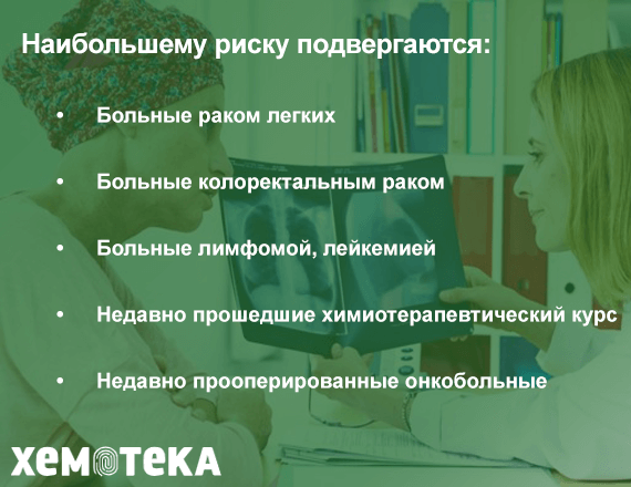 риск риск