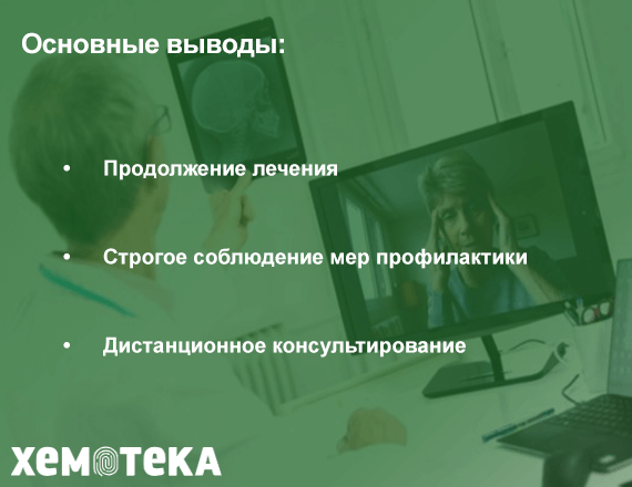 выводы выводы