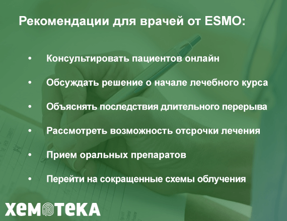 Рекомендации Рекомендации