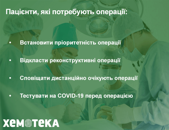 операції операції