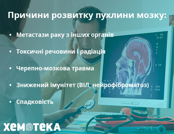 Пухлини головного мозку Пухлини головного мозку